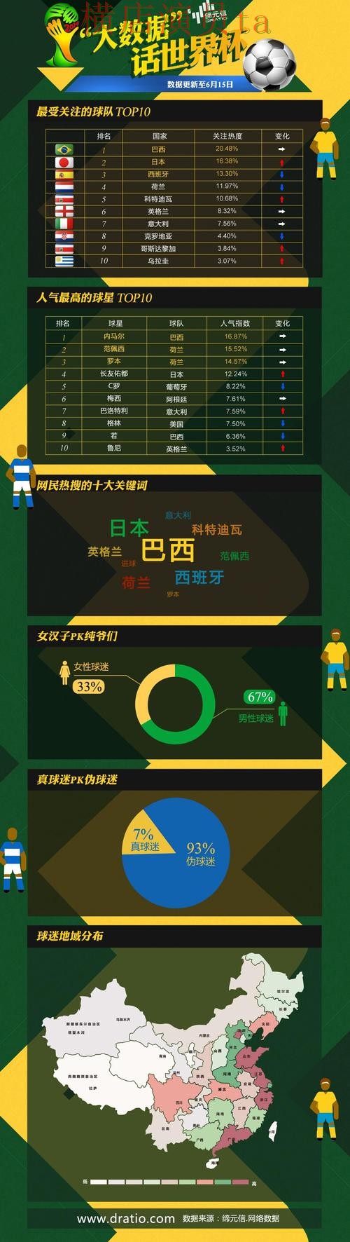 世界杯投注入口哪个好?围绕平台排行做一次全面实测对比(世界杯数据) 世界杯投注入口哪个好?围绕平台排行做一次全面实测对比(世界杯数据)
