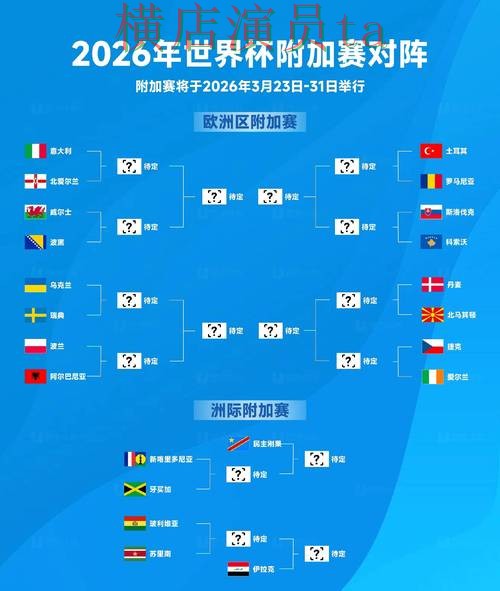 世界杯投注入口解析:用户反馈全指南 - World Cup 2026 世界杯投注入口解析:用户反馈全指南 - World Cup 2026