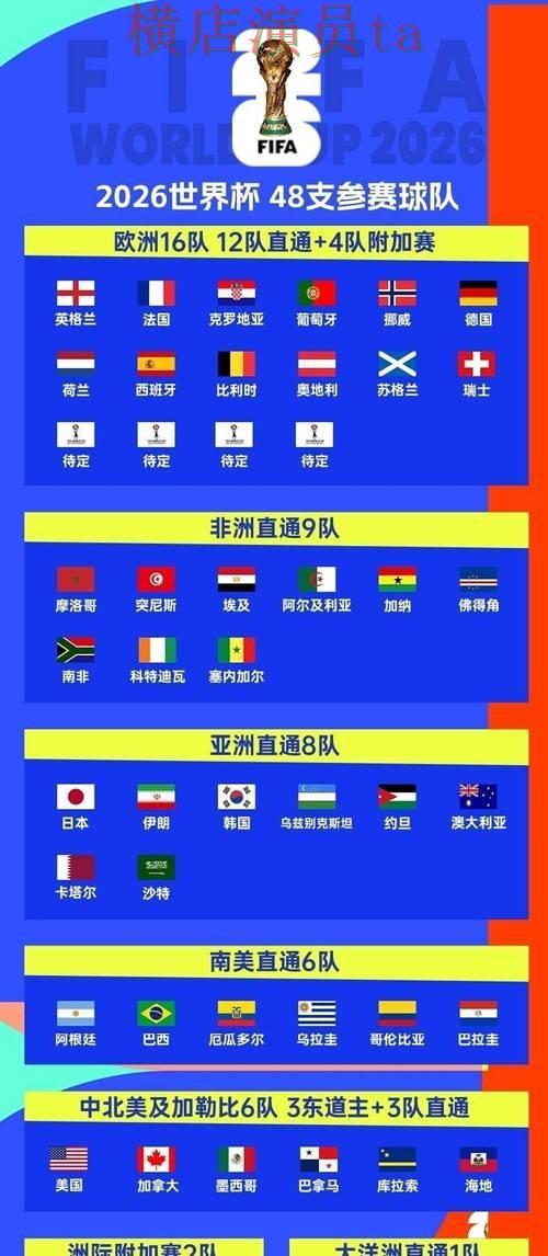 世界杯投注入口解析:用户反馈全指南 - World Cup 2026 世界杯投注入口解析:用户反馈全指南 - World Cup 2026